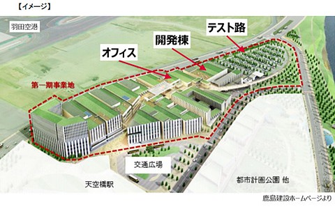 【企業・話題・自動運転】デンソー、羽田空港跡地に自動運転技術の試作開発・実証を行なう新拠点を2020年6月開設