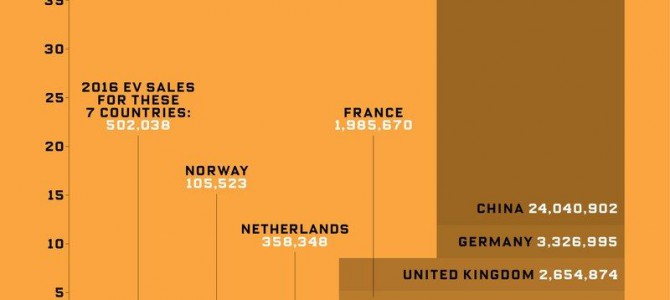 今こそ「自動車ジャーナリスト」の出番じゃないか！③