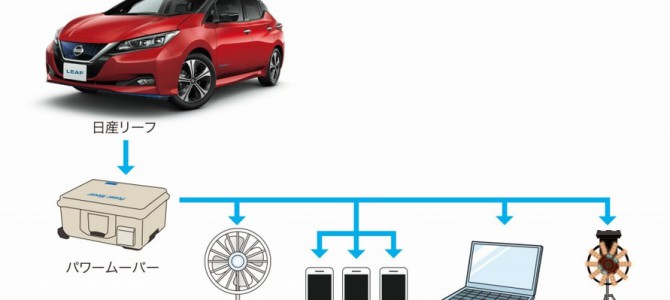 【話題・企業・地方自治】日産、EVを活用した災害対策を加速　2019年度末までに30超の自治体・企業と連携へ