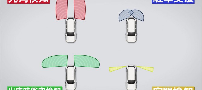 【企業・自動運転】京セラ、自動運転への思い…ミリ波レーダー開発秘話を公開