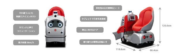 【話題・自動運転】ZMP、自動走行する1人乗りロボ「RakuRo」のシェアサービス受注開始