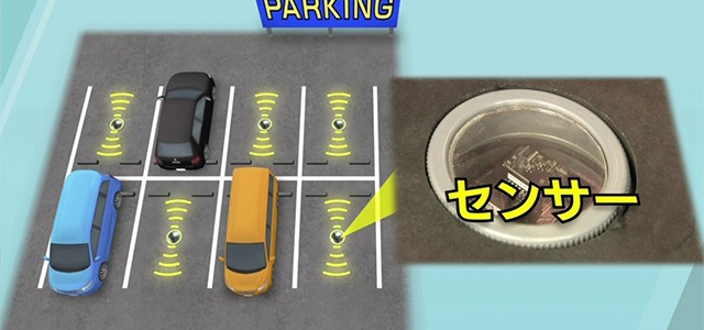 【話題・スマートグリッド】世界で進む“スマートシティ”構想