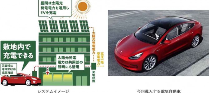 【話題】テスラをマンション入居者でシェア「soleco EV Share」。三菱地所レジ