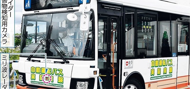 【話題・自動運転】あしたのバスがやってくる 自動運転実証実験