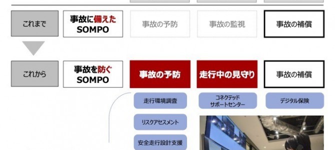 【話題・自動運転】SOMPOホールディングス、自動運転事業に参入へ…ティアフォーに出資