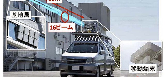 【新技術・自動運転】次世代ネットワーク「5G」って何？ 5G時代到来でこの先クルマはどう変わる？
