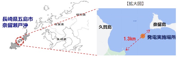 【話題】日本初、500kWの「潮流発電システム」が国の審査に合格
