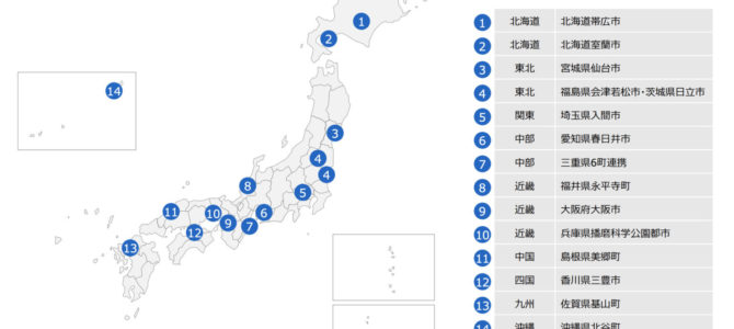 【施策・次世代モビリティ】スマートモビリティチャレンジ、2021年度事業の選定結果は？