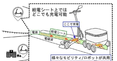 【話題・インフラ】無線給電システム、マイクロモビリティ向け 国交省が開発を支援 【話題・インフラ】無線給電システム、マイクロモビリティ向け 国交省が開発を支援