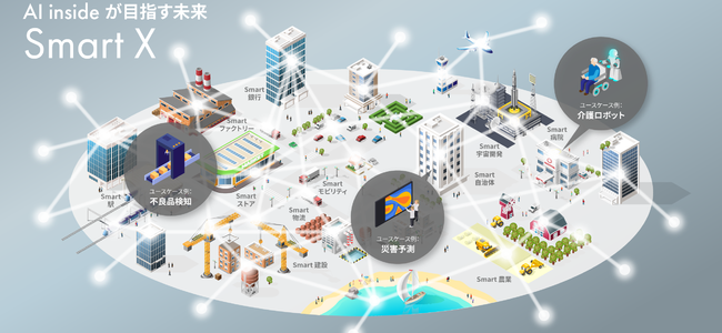 【話題】AI inside と東北大学が「持続可能な未来づくり」に関する連携協定を締結 【話題】AI inside と東北大学が「持続可能な未来づくり」に関する連携協定を締結