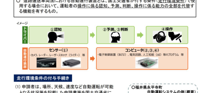 【施策・自動運転】自動運転と法律・ガイドライン2022年最新版