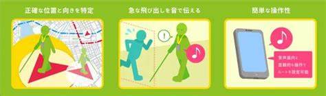 【自動運転・新技術】これなら安心…視覚障がいの方、期待のアプリ「EYECAN」開発秘話 ポイントは自動運転技術 …