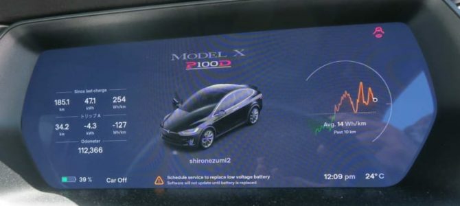 【話題・インプレ】EVの大きな魅力「回生ブレーキ」の威力を検証〜富士山五合目から下った発電量は？