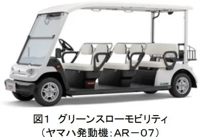 【話題・次世代モビリティ】杉並区荻窪地域でグリーンスローモビリティ・MaaSの実証実験