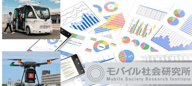 【市場・自動運転】今後利用してみたいサービスは「自動運転」「オンライン診療・見守りサービス」「ドローン …