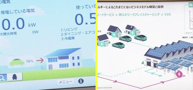 【話題・インフラ】電気代削減への動き 電気自動車を蓄電池として活用 広がる 【話題・インフラ】電気代削減への動き 電気自動車を蓄電池として活用 広がる