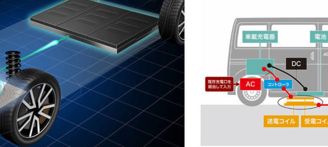 【話題・インフラ】DNPら、ワイヤレス充電機能を搭載した商用電気自動車の実用化に向けた実証