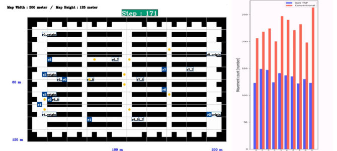 【自動運転・新技術】自動運転ロボの「経路」をAIで最適化！大日本印刷などが技術開発