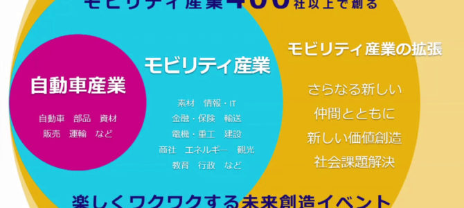 【話題・告知】東京モーターショー改めジャパンモビリティショー、前回の倍となる400社以上の規模で開催 【話題・告知】東京モーターショー改めジャパンモビリティショー、前回の倍となる400社以上の規模で開催