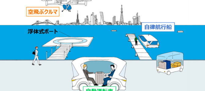 【話題・次世代モビリティ】「陸海空」の次世代モビリティ、東京ベイエリアで相互連携へ