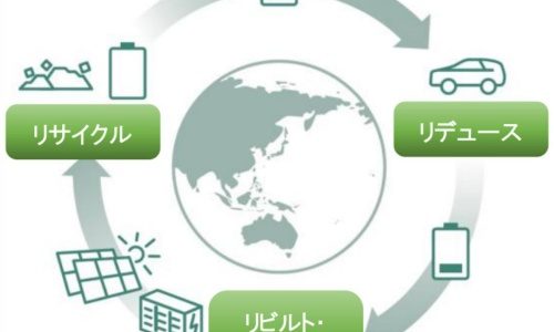 【新技術・電池】トヨタが電池の資源循環、2025年に3Rの仕組み構築へ