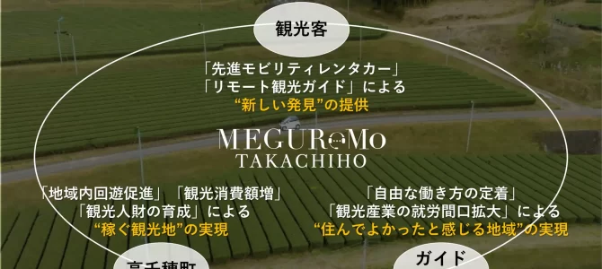 【話題・超小型EV】グリーンスローモビリティ・超小型EVとリモート観光ガイドの融合