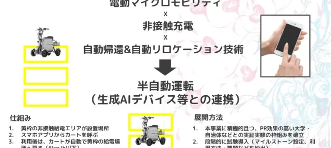 【告知・自動運転・マイクロモビリティ】4輪タイプの特定小型原付の自動運転化に興味のある学生団体に