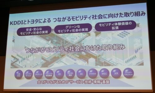 【企業・次世代モビリティ】KDDIとトヨタが「モビリティーの安全・安心」、実現可能性を重視した3つの施策
