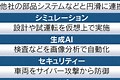 【企業・次世代モビリティ】車のソフト開発で連携 経産省が次世代車戦略 トヨタ・日産・ホンダ、7分野で仕様共通化