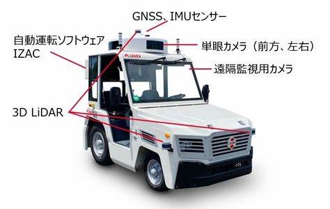 【自動運転・新製品】自動運転EV牽引車両 | RoboCar Tractor