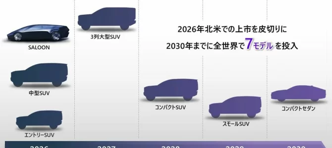 【話題・企業】ホンダ社長が語る｢2040年脱エンジン｣の行程表 ホンダならではの魅力的なBEVを実現できるか