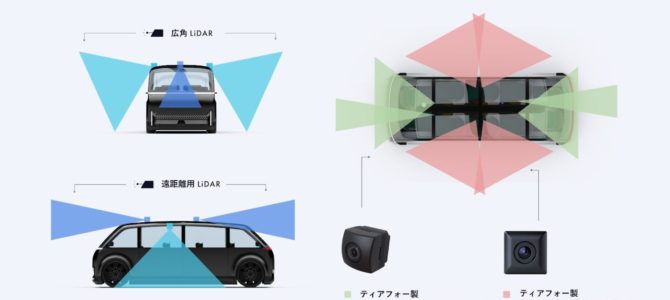 【自動運転・新技術】タクシーに「周囲360度」記録可能な装置！自動運転開発のために搭載