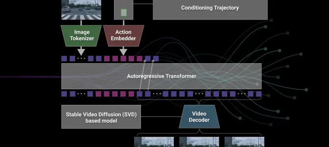 【自動運転・新技術】チューリング、日本初の自動運転向け生成世界モデル「Terra」を開発