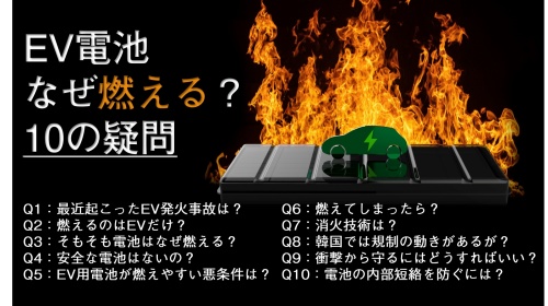 【話題・スタディ】EV電池なぜ燃える？業界歴35年の専門家にぶつける10の疑問