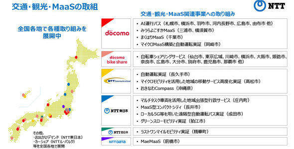 【提言・自動運転】「先進性だけで自動運転は普及しない」、社会受容性を重視する