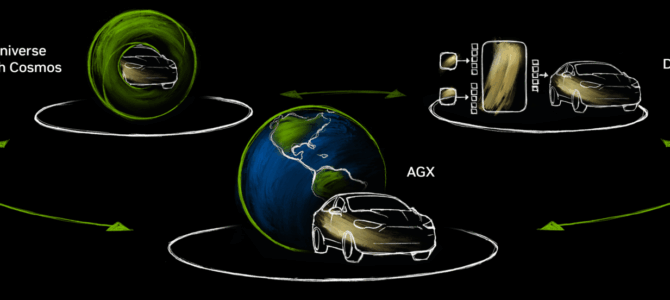 【企業・自動運転】NVIDIAが「自動運転セット」を正式発表！ CEOが「新時代の到来」宣言