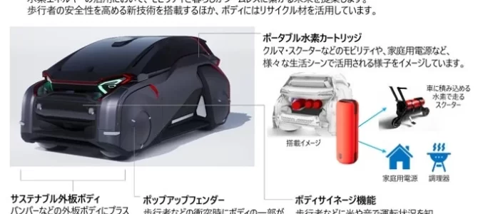 【ジャパンモビリティショー2025】「JAPAN MOBILITY SHOW 2025」に出展