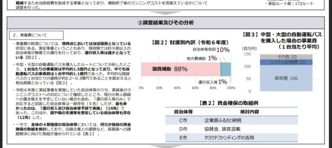 【施策・自動運転】日本の自動運転実証、88％が「国費頼み」 運賃収入1％以下